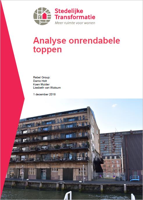 Cover analyse onrendabele toppen
